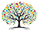شجرة الأنساب شجرة الأنساب